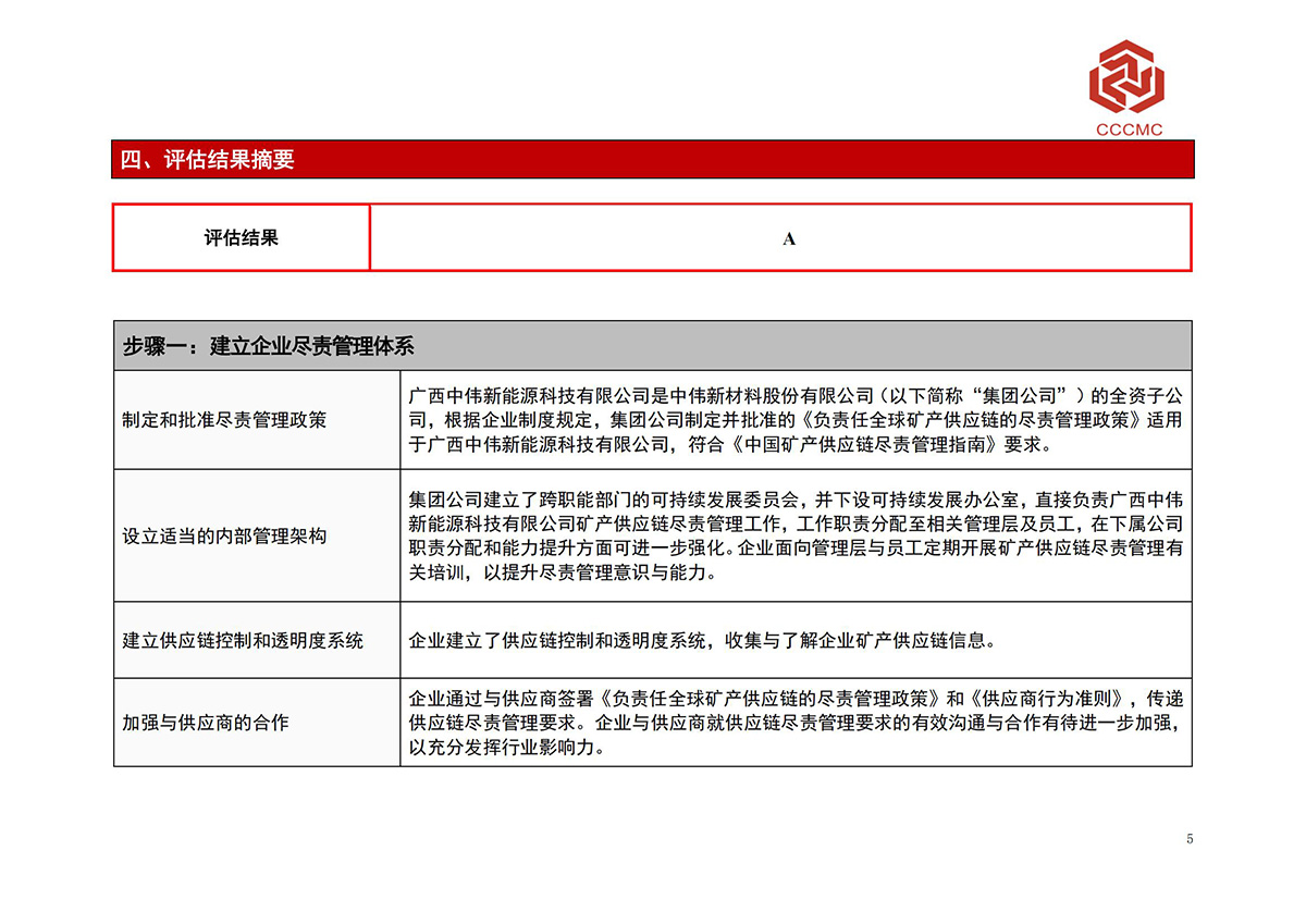 云顶集团(中国区)官方网站