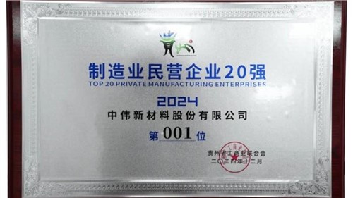 陆续三年！云顶集团股份蝉联“贵州造作业民营企业20强”榜首